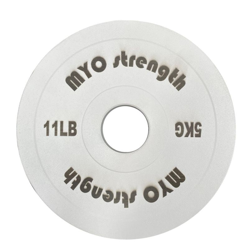 MYO Strength Fractional Plates