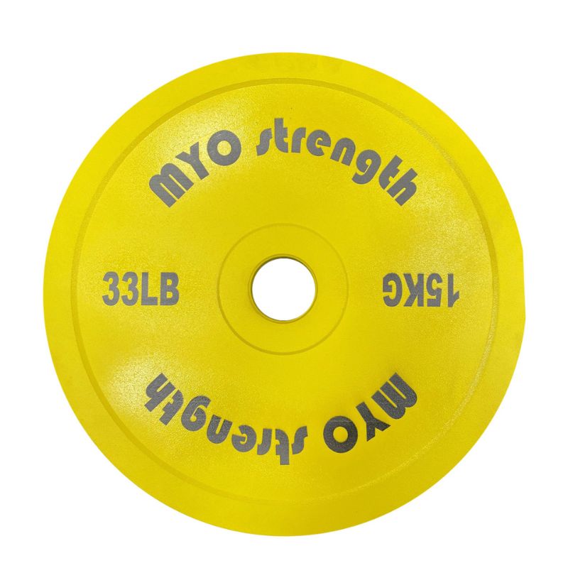 MYO Strength Fractional Plates